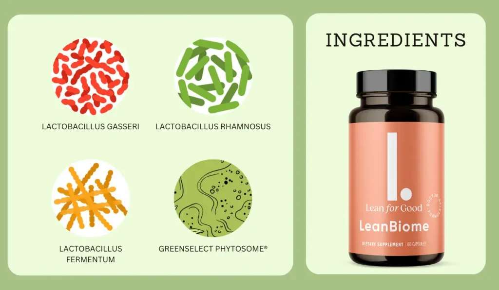 LEANBIOME INGREDIENTS